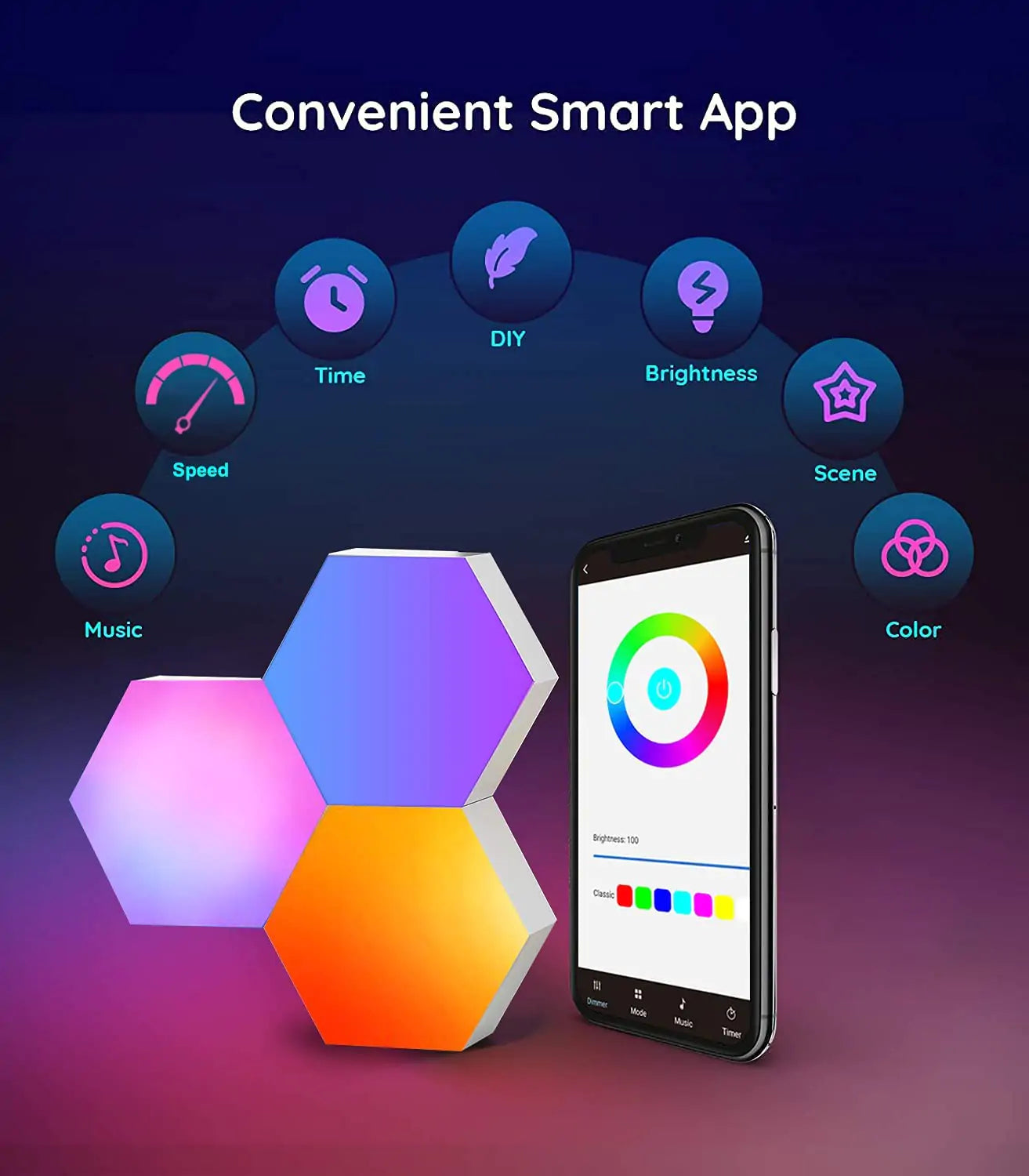 HexaGlow Smart Light